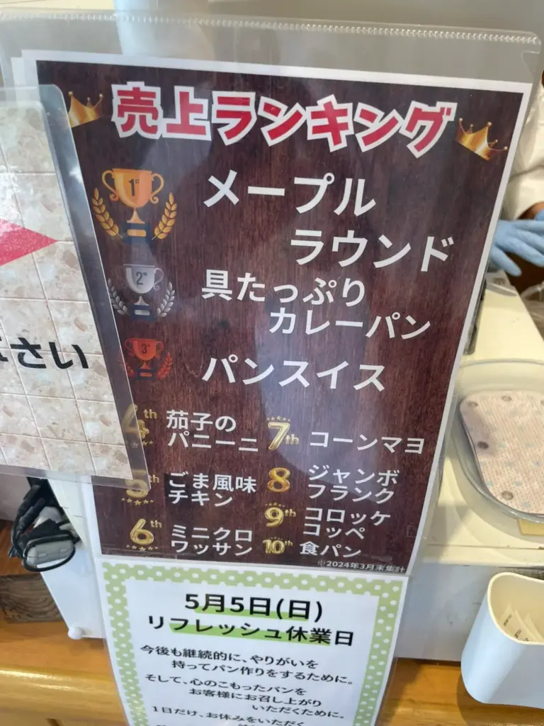 ブルックリン　売上ランキング
